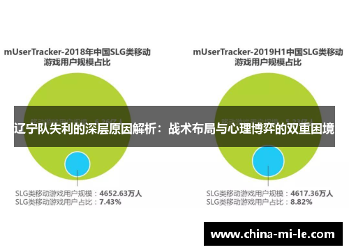 辽宁队失利的深层原因解析：战术布局与心理博弈的双重困境