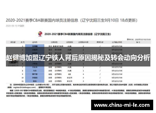 赵健博加盟辽宁铁人背后原因揭秘及转会动向分析