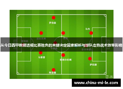 从今日西甲数据透视比赛胜负的关键决定因素解析与球队走势战术效率影响