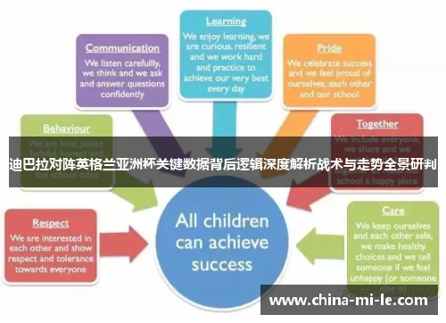 迪巴拉对阵英格兰亚洲杯关键数据背后逻辑深度解析战术与走势全景研判