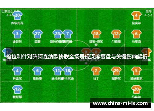格拉利什对阵阿森纳欧协联全场表现深度复盘与关键影响解析 格拉利什对阵阿森纳欧协联全场表现深度复盘与关键影响解析